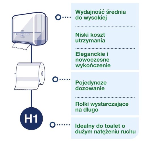 Line _ Category Feature.jpg