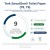 682008_Infografika dotyczaca zrĘwnowazonego rozwoju.png