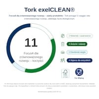 520337_Infografika dotyczaca zrĘwnowazonego rozwoju.png