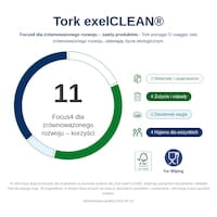 520372_Infografika dotyczaca zrĘwnowazonego rozwoju.png