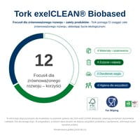 930150_Infografika dotyczaca zrĘwnowazonego rozwoju.png