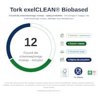 930179_Infografika dotyczaca zrĘwnowazonego rozwoju.png