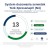 273002_Infografika dotyczaca zrĘwnowazonego rozwoju.png