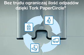 Tork PaperCircle