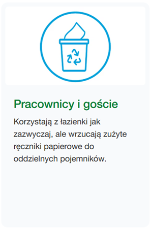 Pracownicy i goście