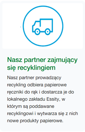 Partner recyklingowy