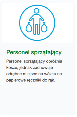 Personel sprzątający